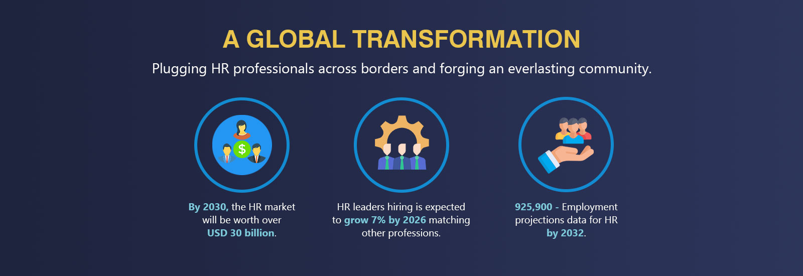 A Global Transformation