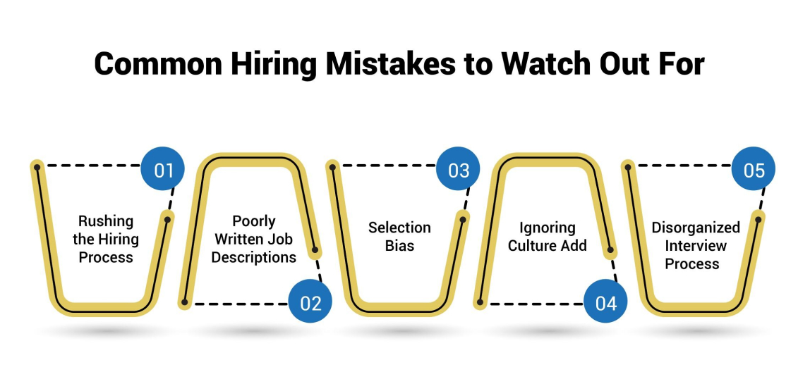 Common Hiring and Onboarding Mistakes to Watch Out For