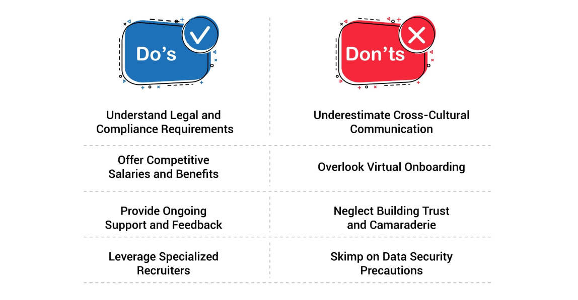 Create a table of Do's and Don't