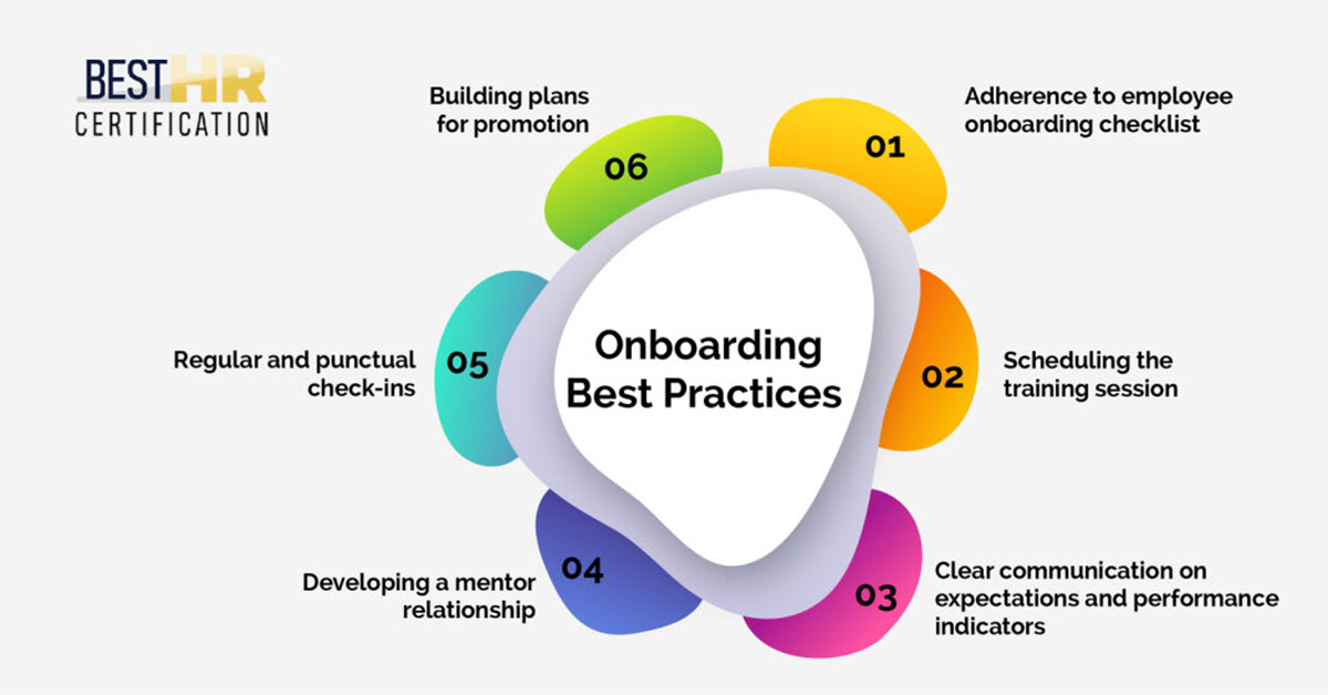 Onboarding best practices