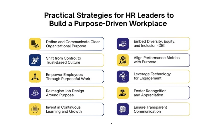 Practical Strategies for HR Leaders to Build a Purpose-Driven Workplace 