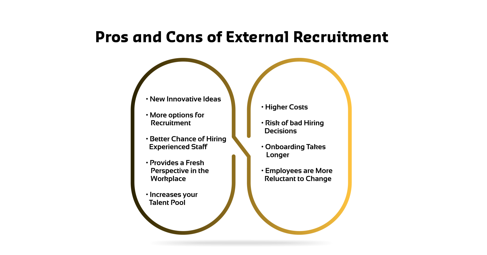 What are the Advantages of Skills-Based Hiring